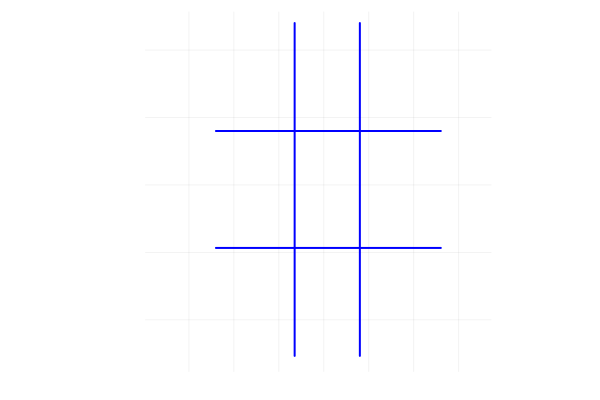 tic-tac-toe