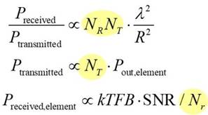 A diagram of a mathematical equation

Description automatically generated