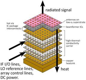 A diagram of a structure

Description automatically generated