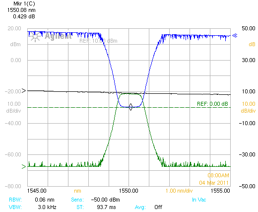 OPlinkOADMG2C Spectrum.GIF