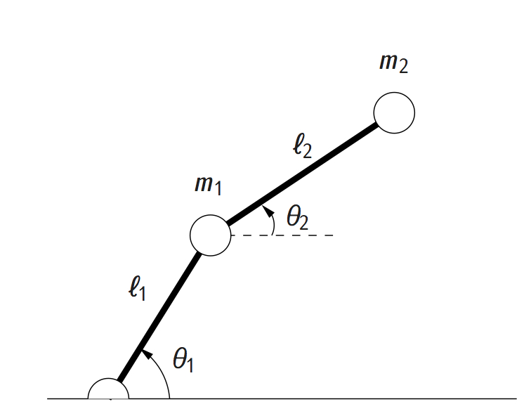 two-link robot