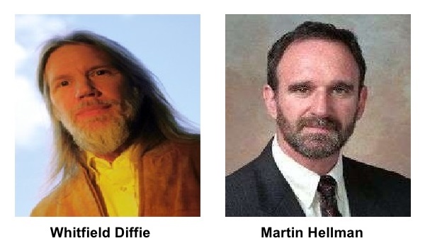 Photos of Whitfield Diffie and Martin Hellman