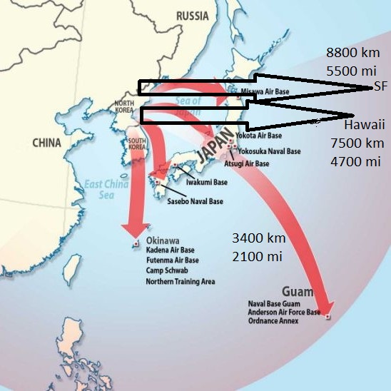 Distances from North Korea to some US territories and states