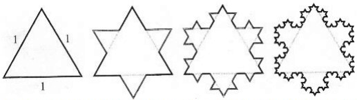 Puzzle regarding a fractal shape