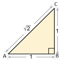 Geometric interpretation of square-root of 2