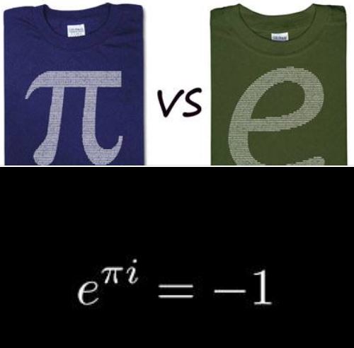 pi vs. e: Are we over-valuing pi by celebrating it annually on 3/14?