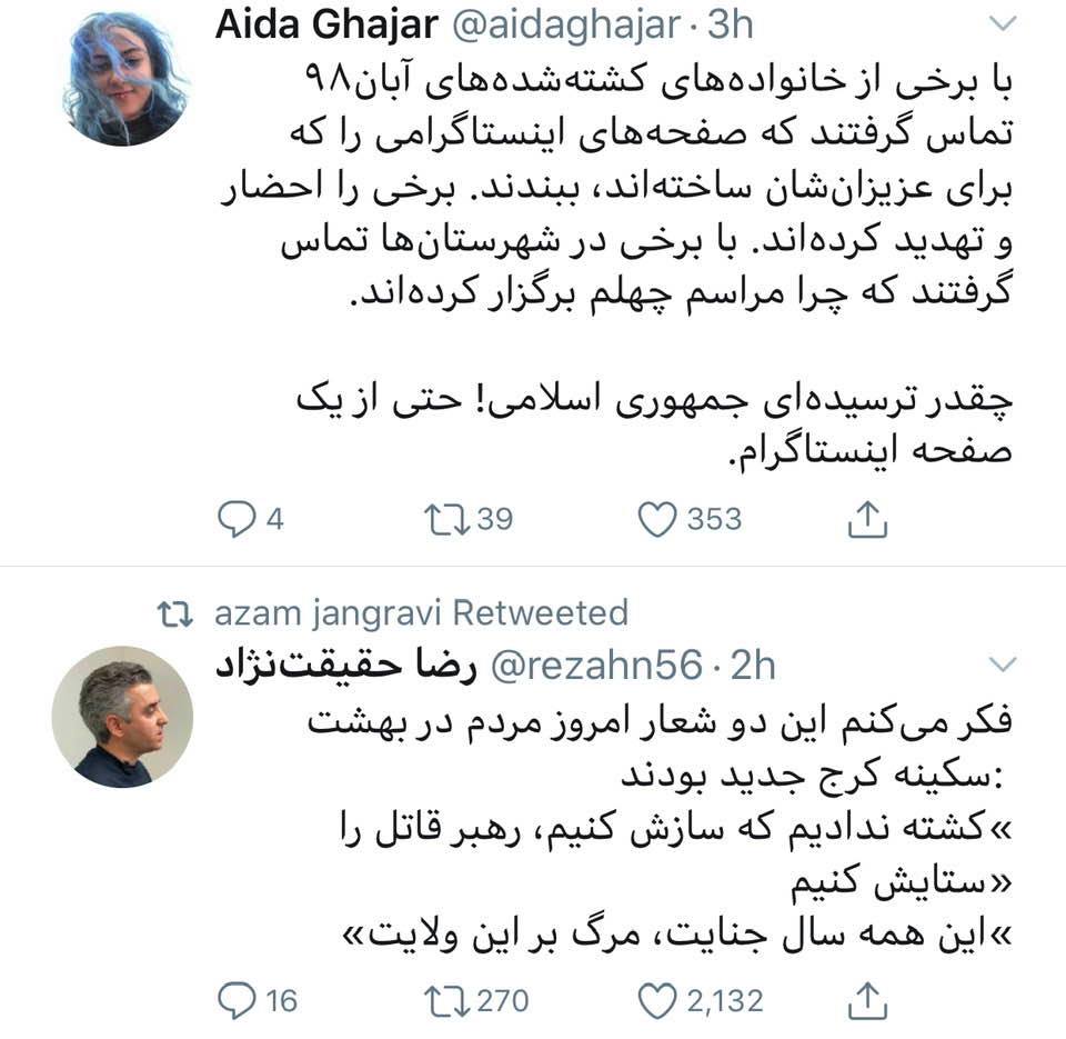 Tweets about Iran in the aftermath of the killings of street protesters, 1