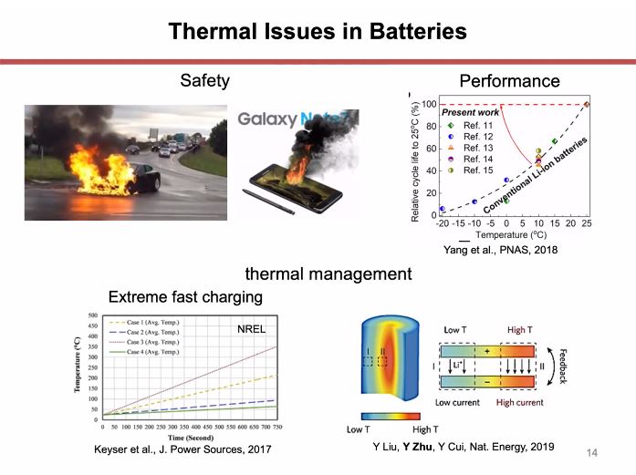 A slide from IEEE CCS talk by Dr. Yangying Zhu: 7
