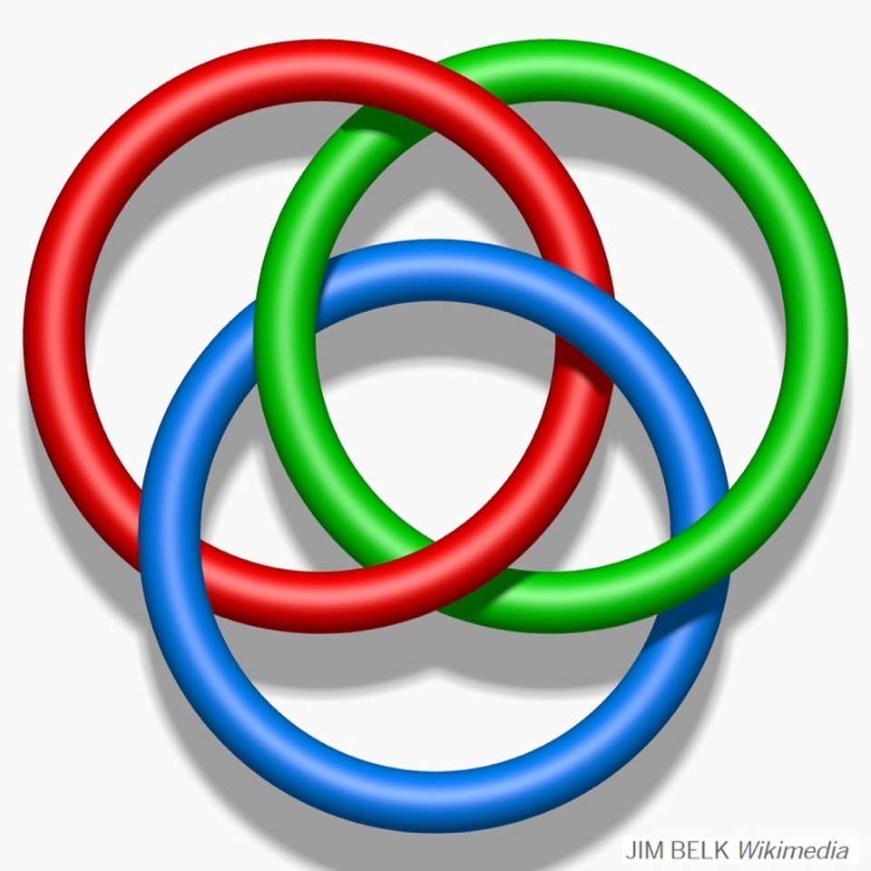 Boromean rings: Try to explain why the rings cannot be pulled apart, even though no two of them link