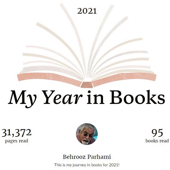 My year in books, so far, according to Goodreads: 31,372 pages, 95 books