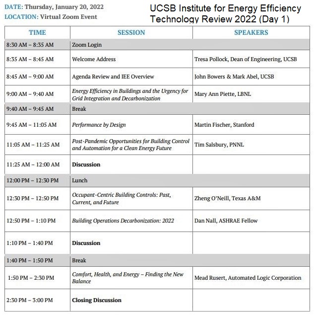 Agenda for UCSB IEE's Technology Review 2022: Day 1