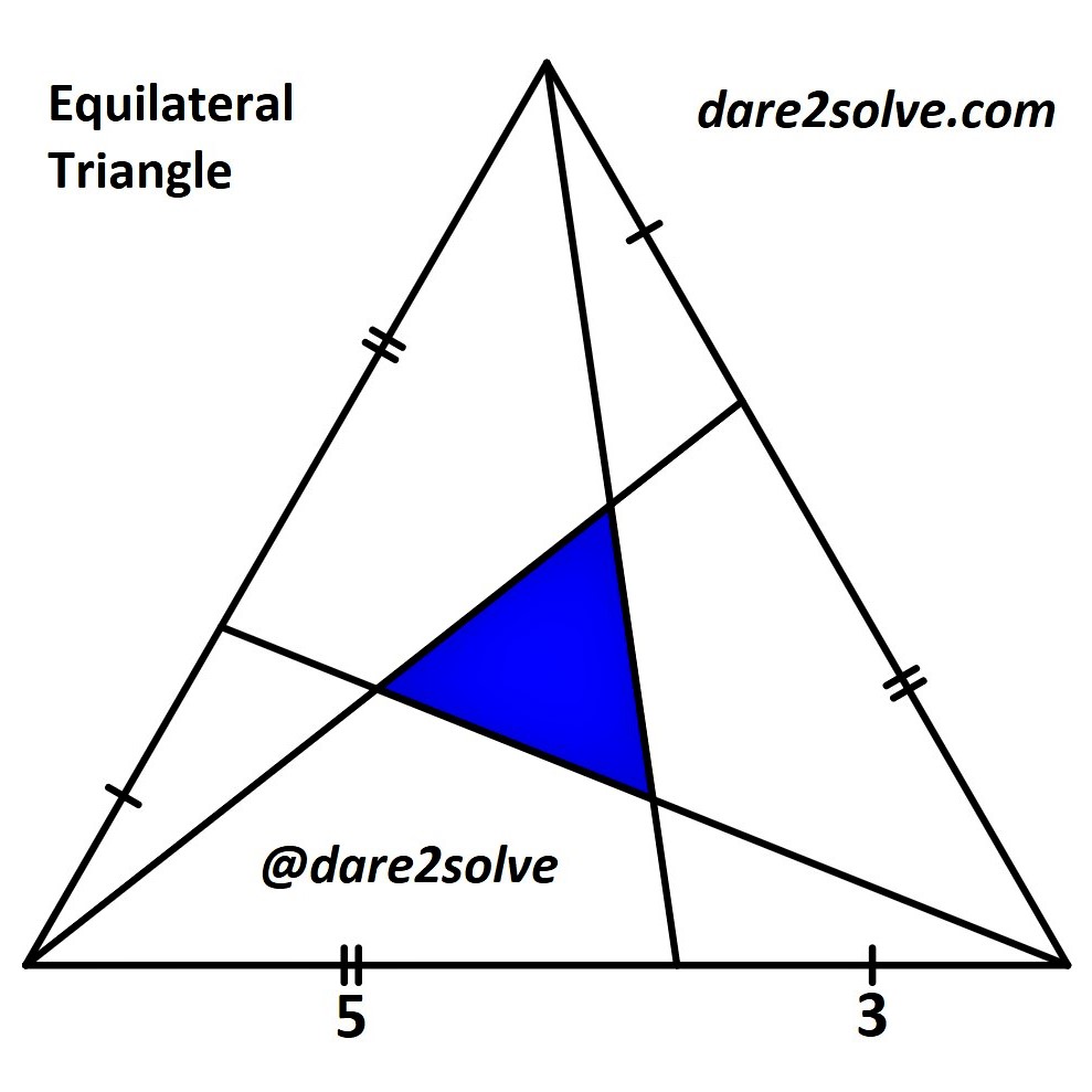 Math puzzle: Sides of an equilateral triangle are divided into segments of lengths 3 & 5, as shown. What is the area of the blue triangle?
