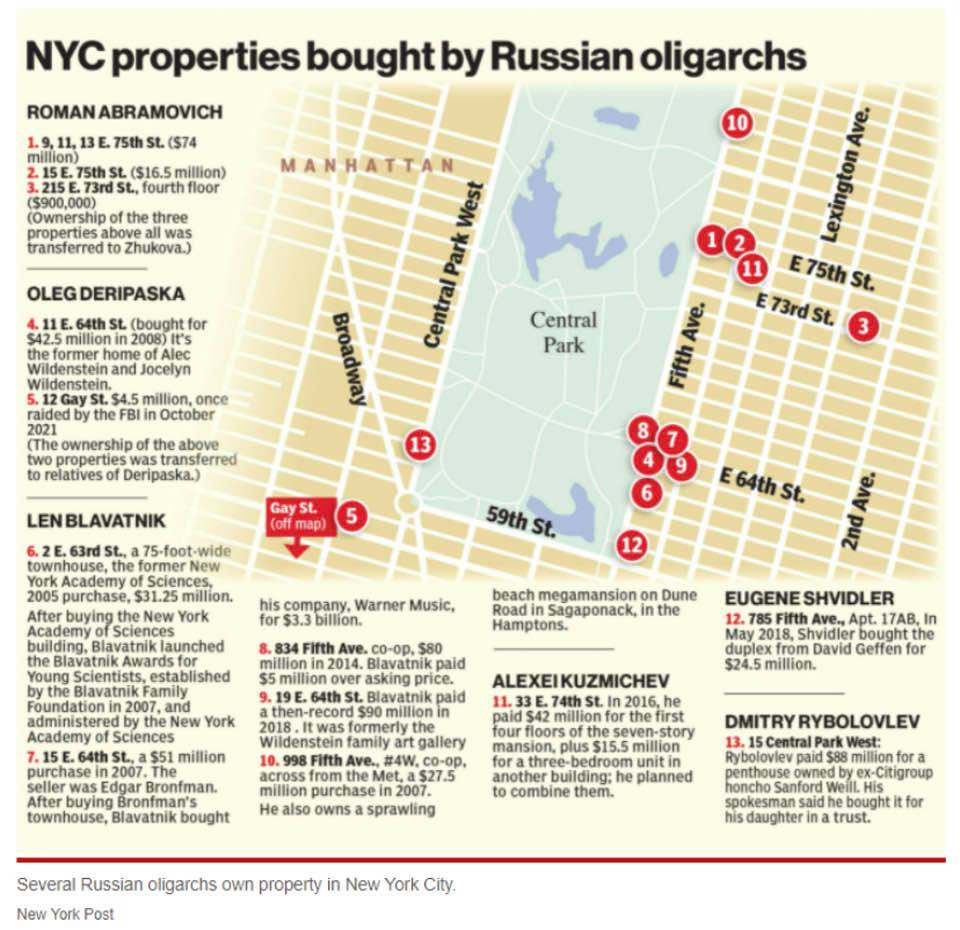 Map: Russian oligarchs love NYC's Central Park