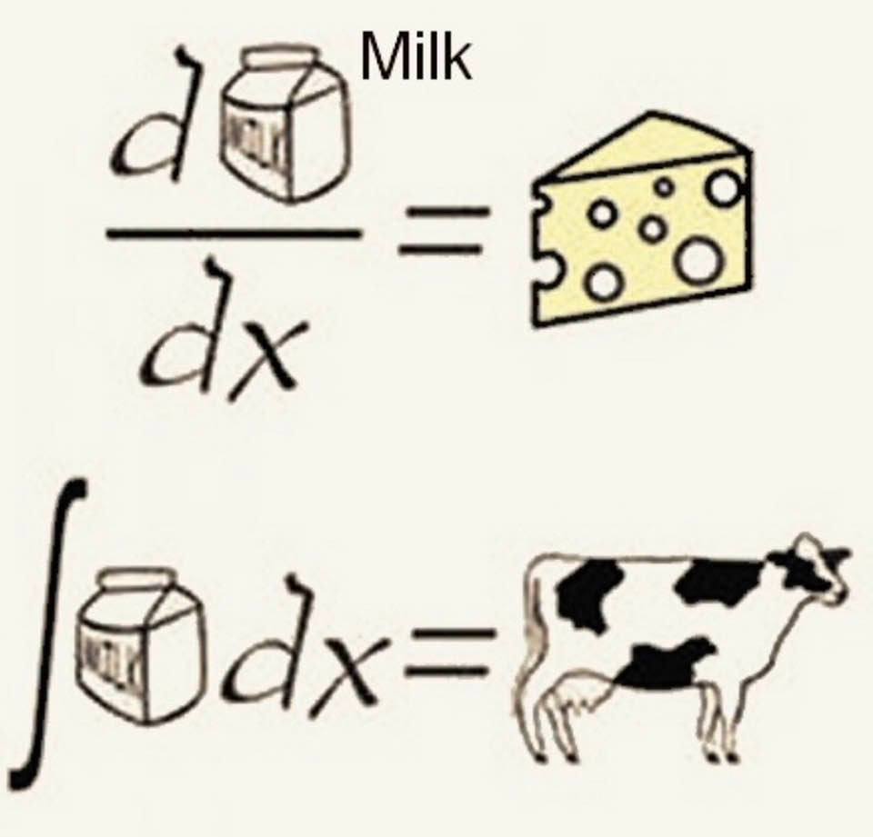 Math humor: The calculus of dairy products
