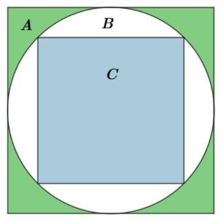Math puzzle: Order the three areas A (green), B (white), and C (blue) from smallest to largest. 