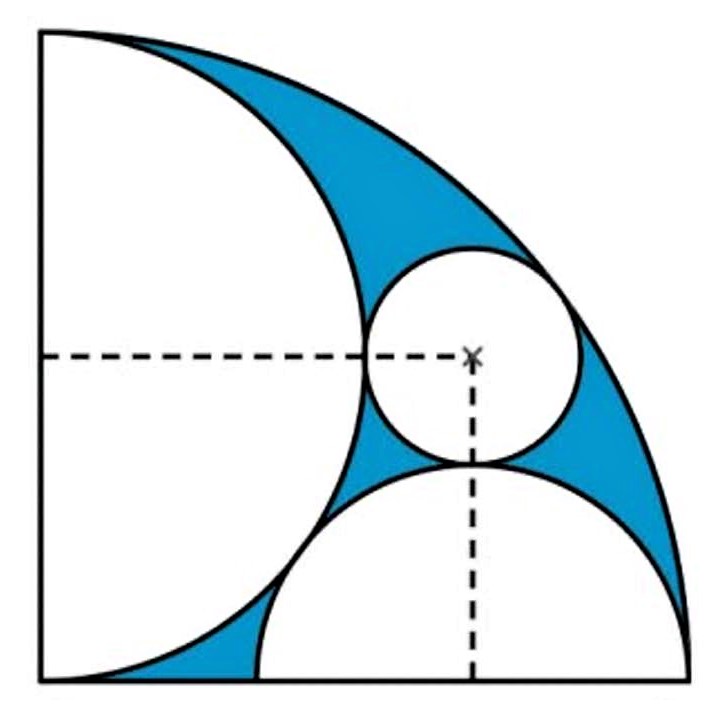 Math puzzle: Shown are two half-circles and a circle inside a quarter circle. What fraction of the quarter-circle's area is shaded?