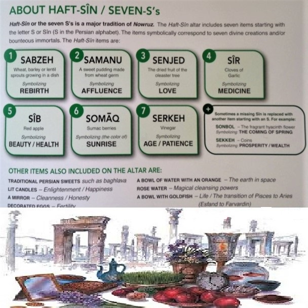Description of the haft-seen tradition