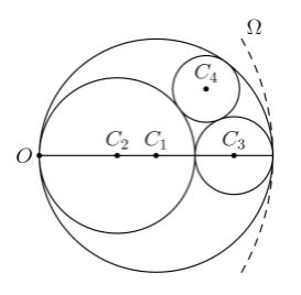 Math puzzle: Circles C1, C2, and C3 have radii 3, 2, and 1, respectively. Find the radius of circle C4 which is tangent to all three circles