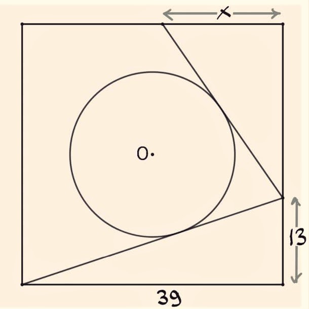 Math puzzle: In this diagram, O is the center of both the circle and the square. Determine the length x