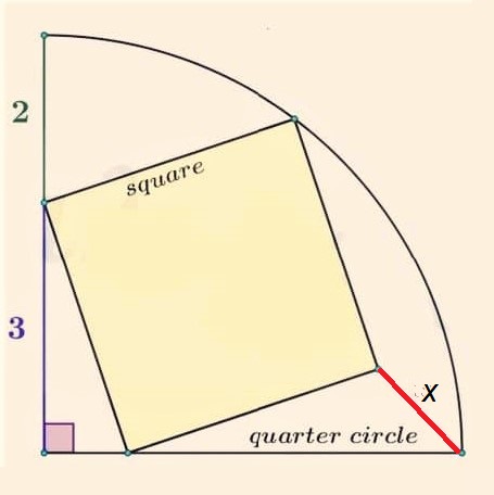 Math puzzle: We have a square within a quarter-circle, as shown. Determine the length x
