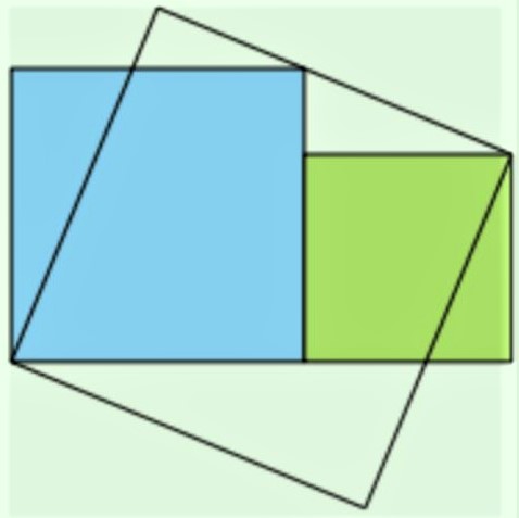 Math puzzle: Three squares are shown. What is the ratio of the area of the green square to the area of the blue square?