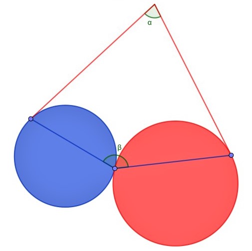 Math puzzle: What is the angle beta in terms of the angle alpha?