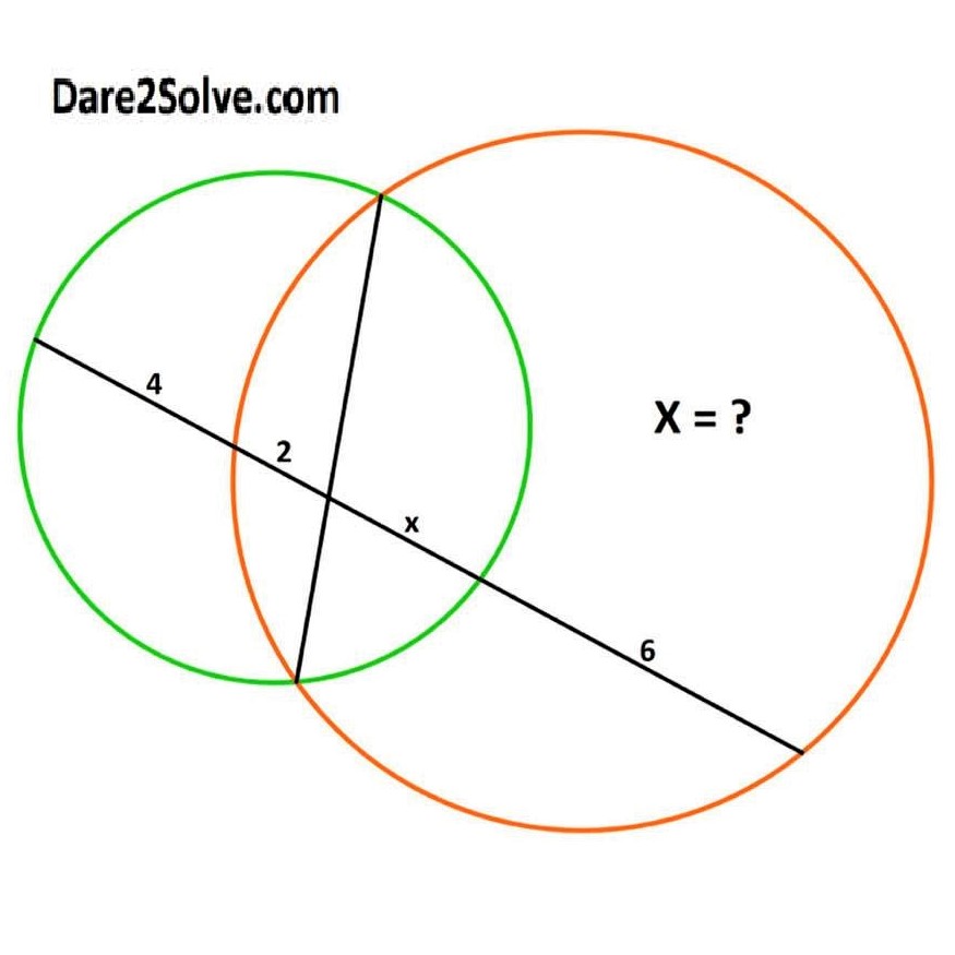 Math puzzle: Shown are two circles and two straight lines. Find the length x