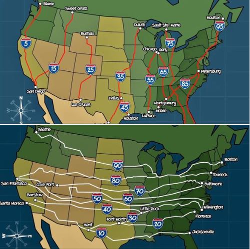 West-to-east, south-to-north, and odd-even numbering of the US Interstate Highways