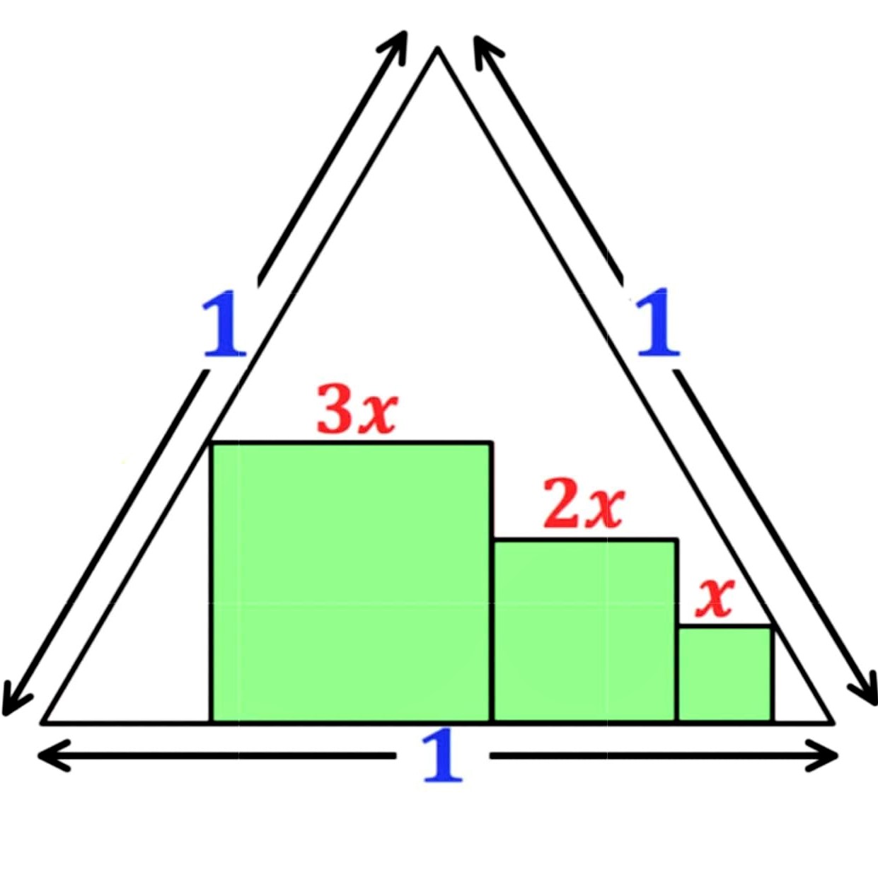 Math puzzle: Given an equilateral triangle and three squares as shown, find x