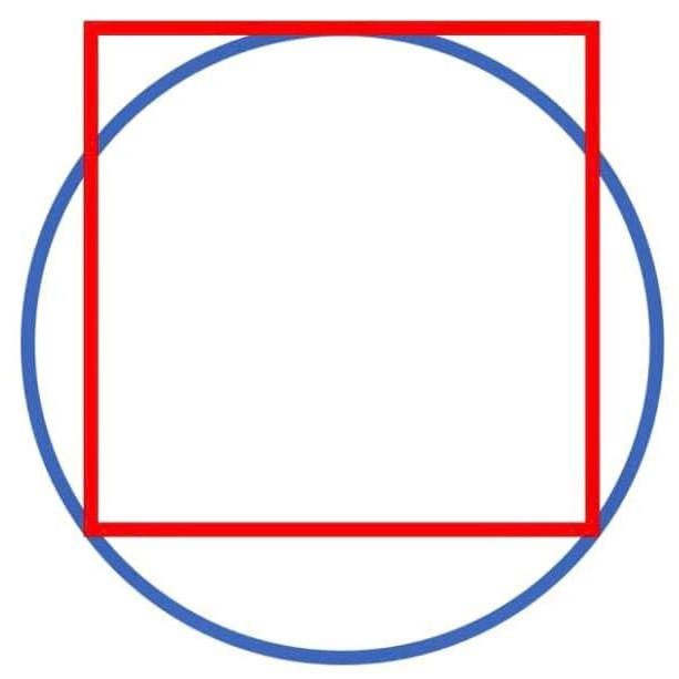 Math puzzle: Find the ratios of the perimeters and areas of the square and circle