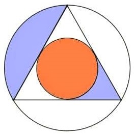Math puzzle: Find the ratio of the diameters of the two circles and the ratio of orange and blue areas