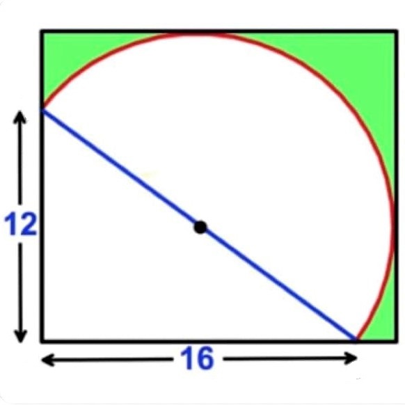 Math puzzle: In this diagram containing a rectangle and a half-circle, compute the area of the green region