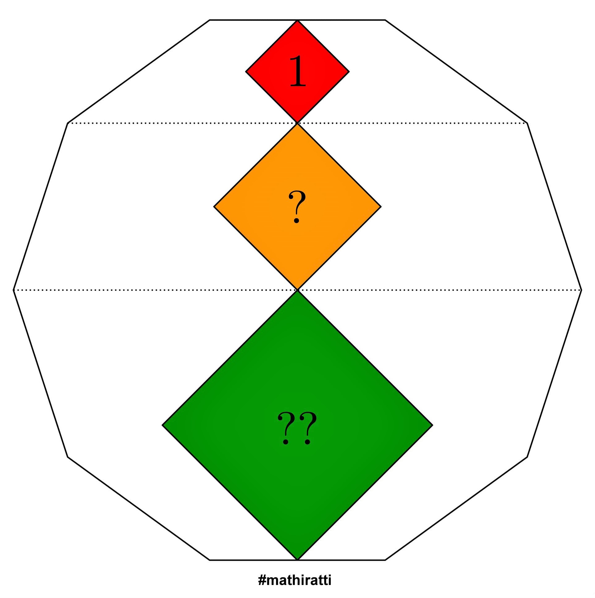 Math puzzle: Squares in a regular decagon
