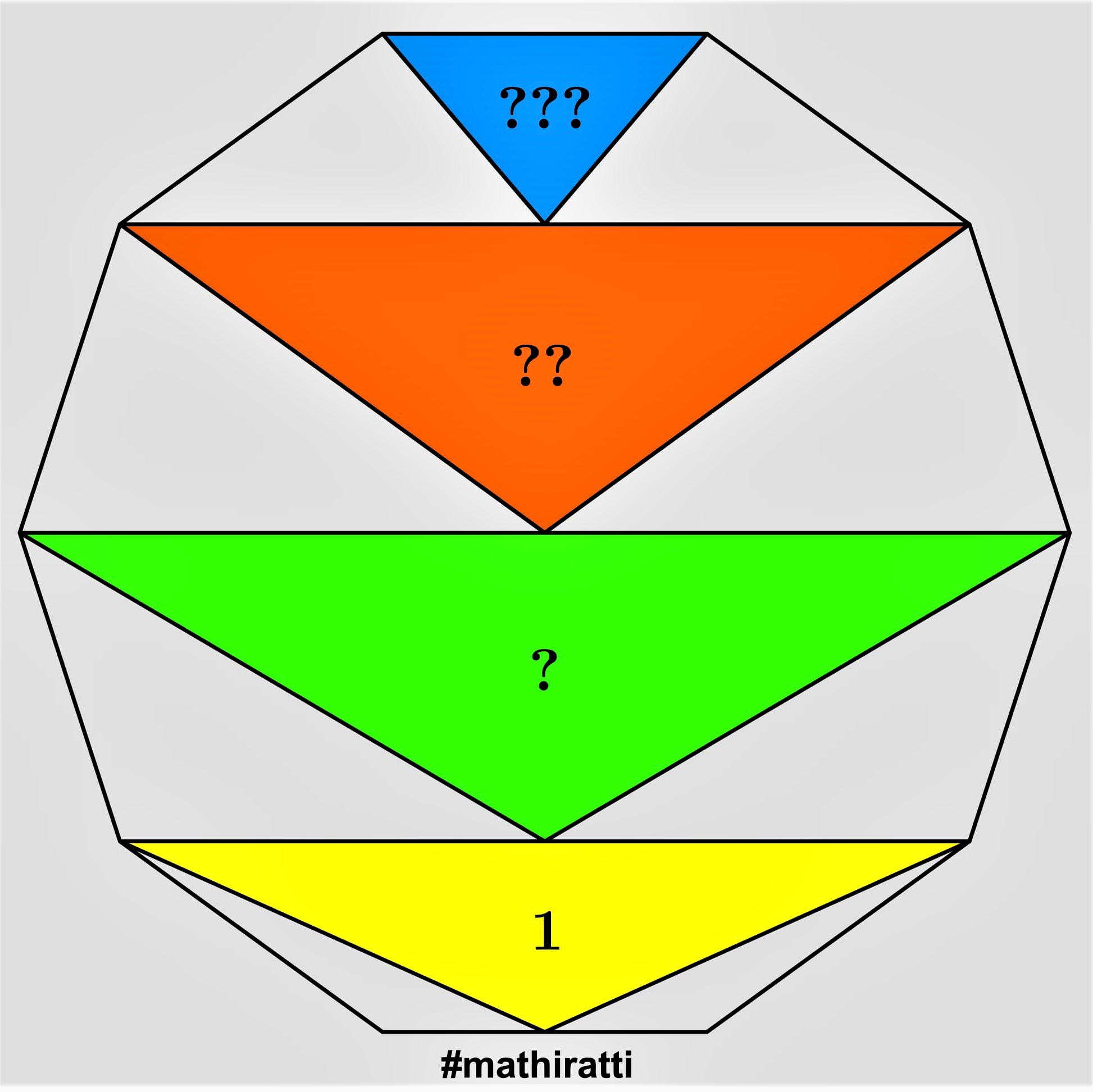 Math puzzle: Triangles in a regular decagon