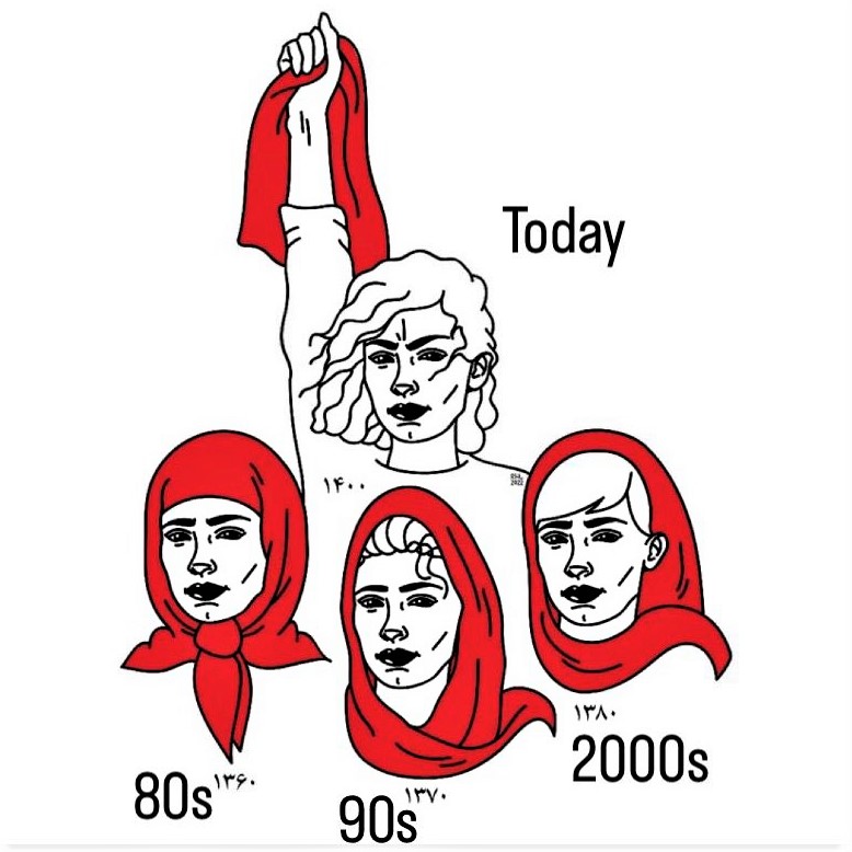 Iranian women, and their male supporters, have had it with 43 years of oppression, one of whose most-visible symbols is the compulsory hijab