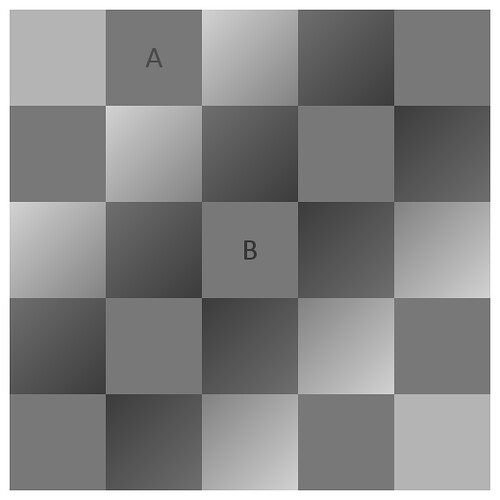 Optical illusion: Squares A and B are the same shade and color