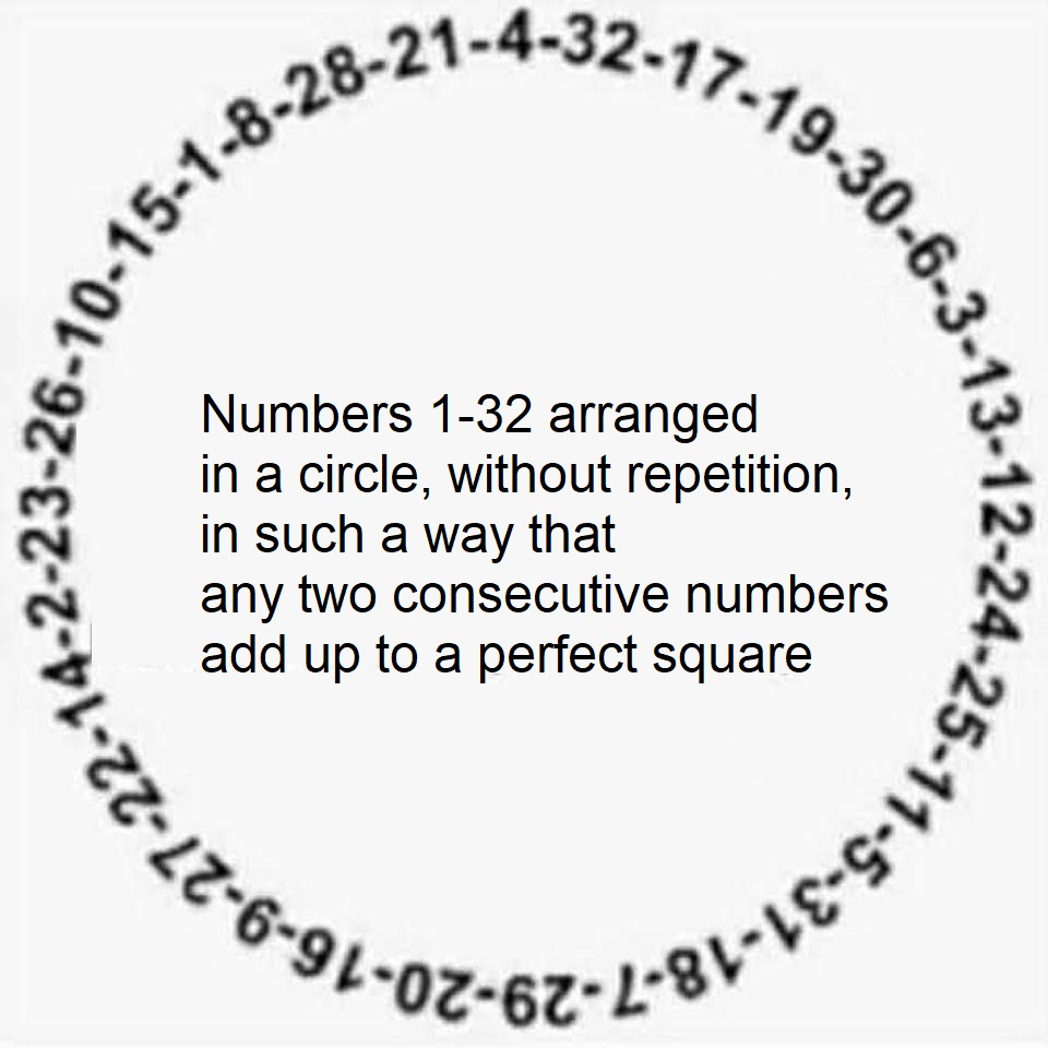 Beautiful math: The numbers 1-32 arranged in a circle, without repetition, so that any two adjacent numbers add up to a perfect square