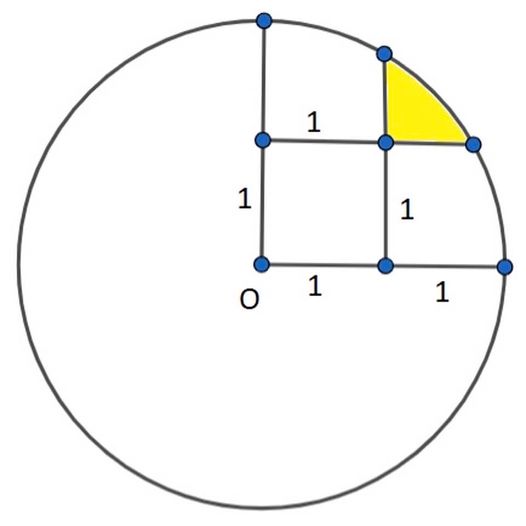Math puzzle: In this circle of radius 2 centered at O, find the area of the yellow section