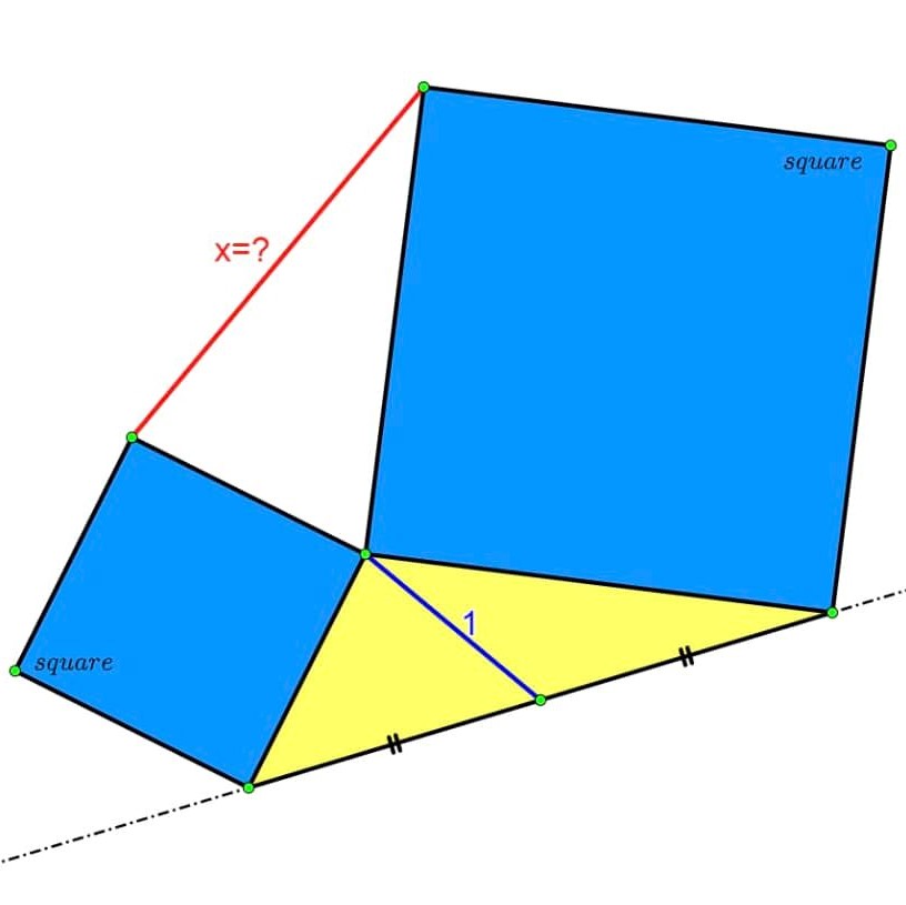 Math puzzle: In this diagram, with two squares and a triangle whose apex is connected to the middle of the opposite side, what is the length x?