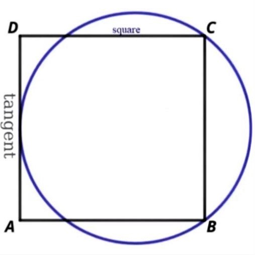 Math puzzle: What is the ratio of the circle's area to the square's area in this diagram?