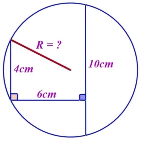 Math puzzle: Find the circle's radius R