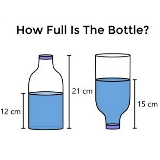 Math puzzle: How full is the bottle?