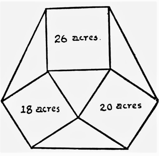 Math puzzle about a farmer owning three square field and later buying four triangular fields