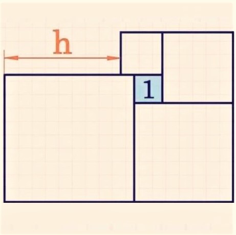 Math puzzle: Shown are five squares, the smallest of which has area 1. What is h?