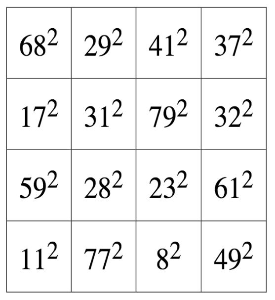 Mathematician Leonhard Euler was the first to produce a magic square containing squared numbers