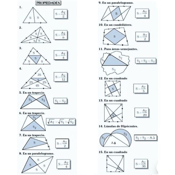 Math puzzles: Fifteen geometric area-identities to prove or disprove