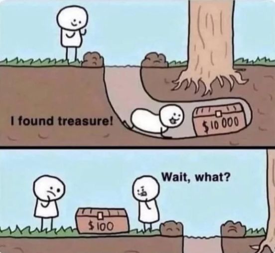 Math joke (cartoon): Taking a $10,000 treasure out from under the root