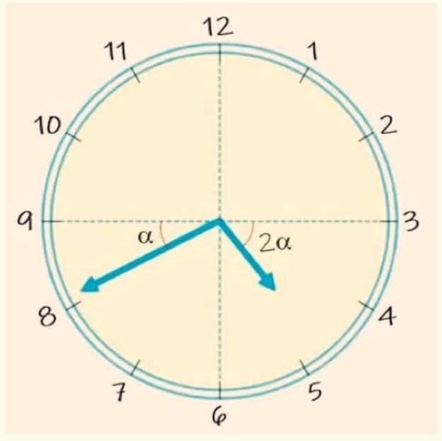 Math puzzle: What time is it?