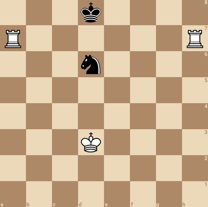 Chess puzzle: White to start and mate in 2 moves