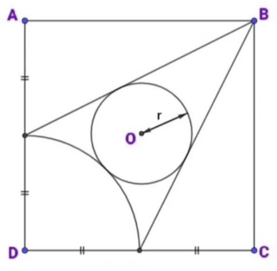 Math puzzle: What is the radius r of the circle drawn inside a unit square, as shown?